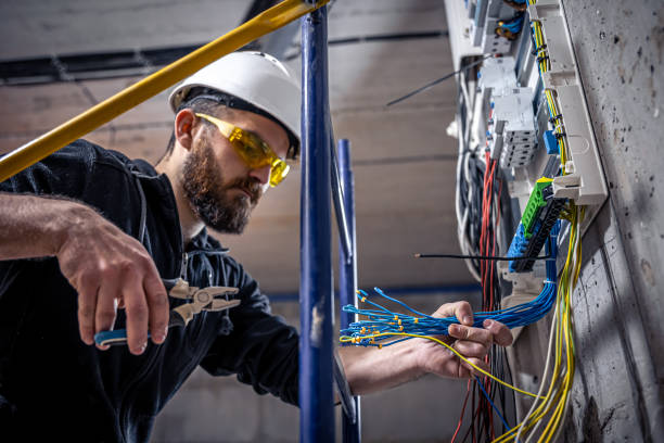 Best Affordable Electrician  in Scissors, TX