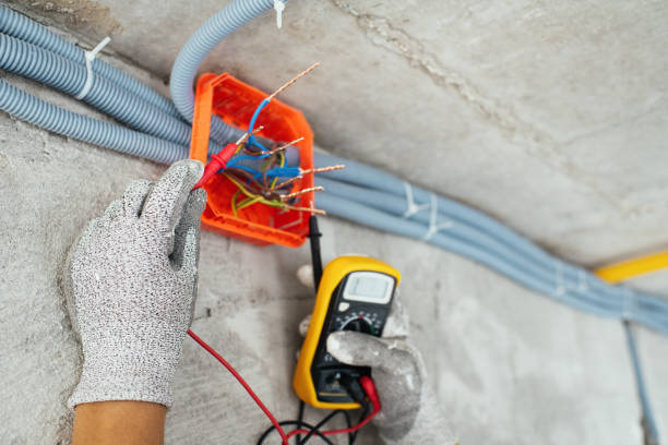 Best Affordable Electrical Installation  in Scissors, TX